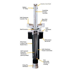 Dummy Launcher: RRT Gun Dog Training Dummy Launcher