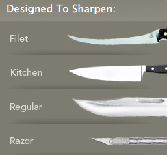 Lansky Standard Sharpening System