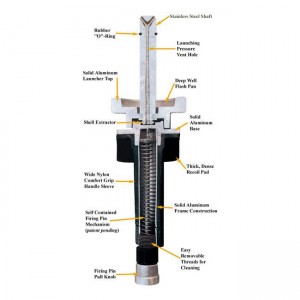 Remote Launcher: RRT Gun Dog Training 2-Dummy Versa-Launcher Remote Launcher Set