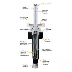 Remote Launcher: RRT Gun Dog Training 6-Dummy Versa-Launcher Remote Launcher Set